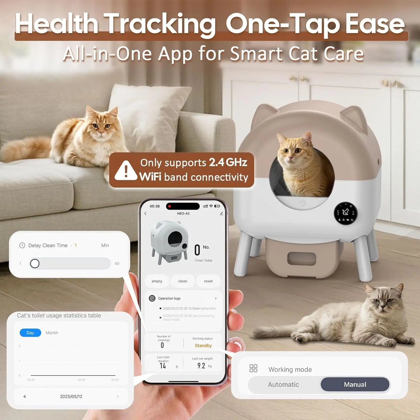 Smart Self-Cleaning Litter Box 🐱🤖