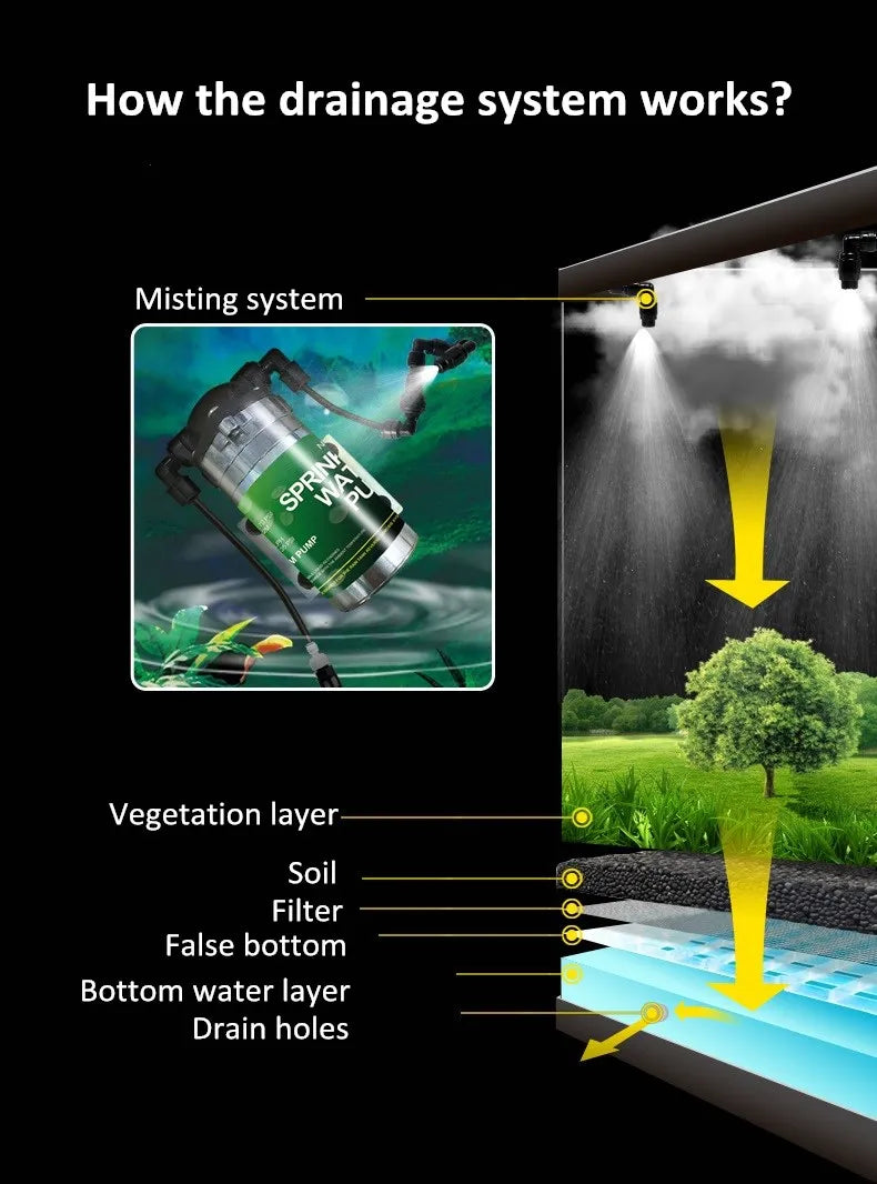 Reptile Terrarium  Rainforest  Reptile Tank Breeding Cage  for Reptile Terrarium Accessories