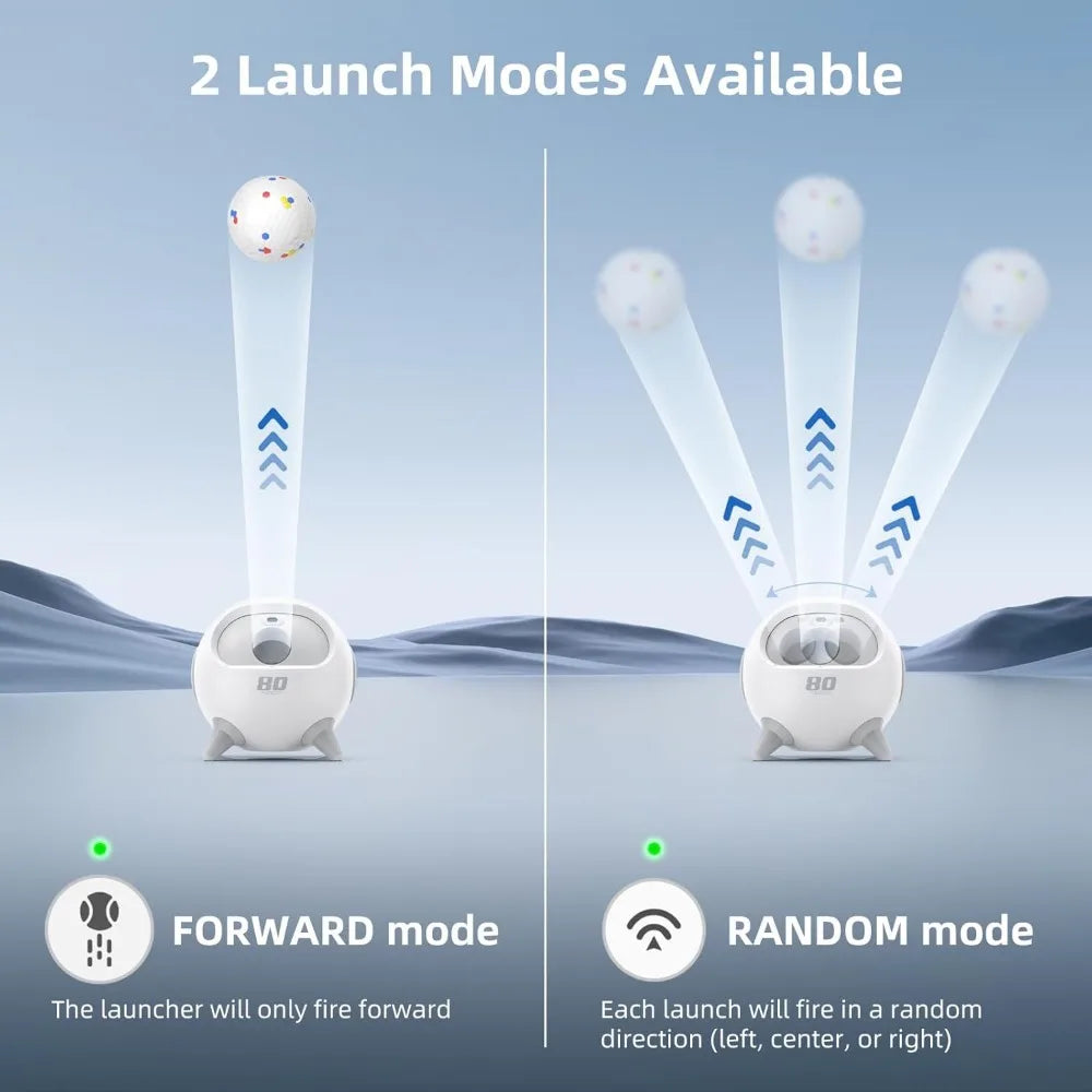 Automatic Ball Launcher for Dogs with Obstacle Detection, 20ft-80ft Adjustable Distances Ball Thrower