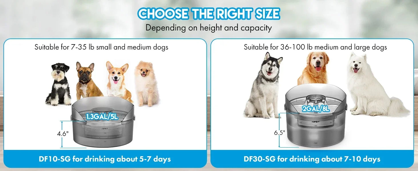 Dog Water Fountain, Large Automatic Dog Water Dispenser with Splatter Guard for Large Dogs Multiple Pets