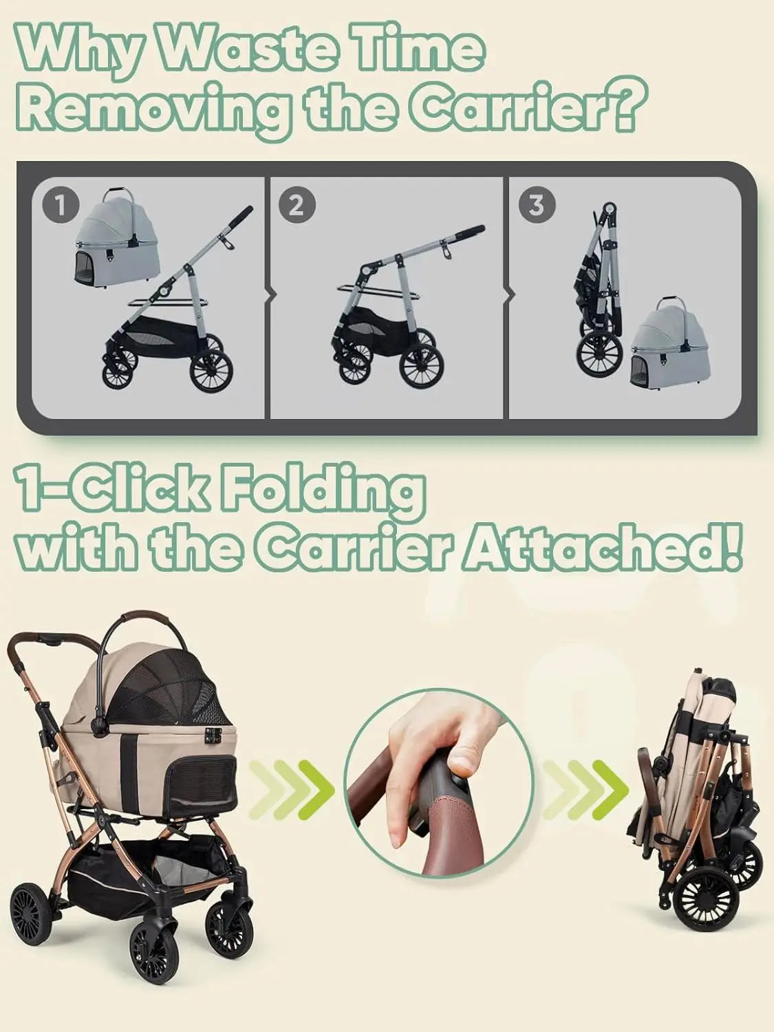 5-in-1 Foldable Pet Stroller for Small Dogs and Cats Up to 55 lbs, Waterproof Carrier with Easy-Clean Design