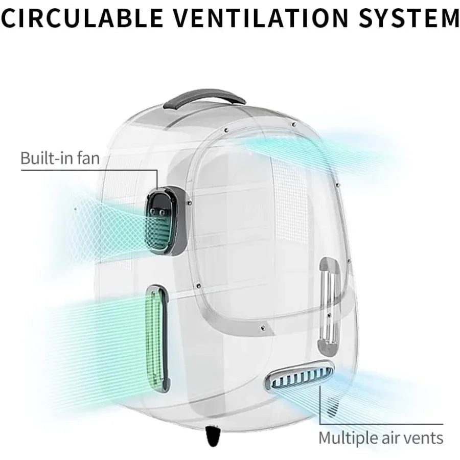 Cat Backpack Carrier with Inbuilt Fan Light AirlineApproved Pet Backpack