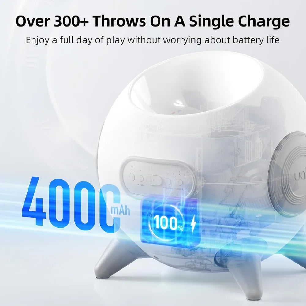 Automatic Ball Launcher for Dogs with Obstacle Detection, 20ft-80ft Adjustable Distances Ball Thrower